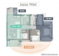 多家庭安家河汉的首选