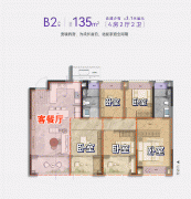 新的城市界面、最先辈的规划