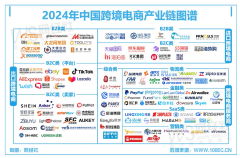 华泰国际为独家保荐