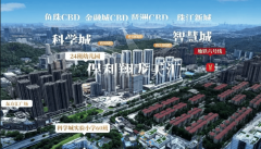 翔龙天汇周边的休闲配套